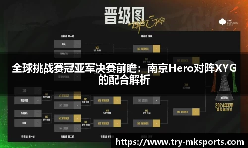 全球挑战赛冠亚军决赛前瞻：南京Hero对阵XYG的配合解析