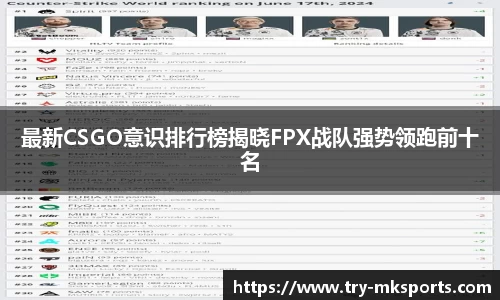 最新CSGO意识排行榜揭晓FPX战队强势领跑前十名
